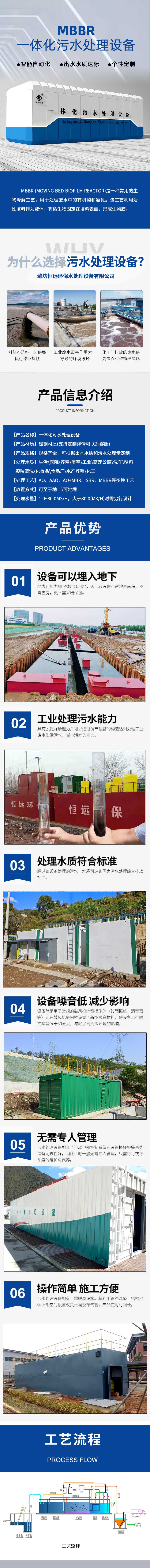 一体化详情MBBR3.jpg